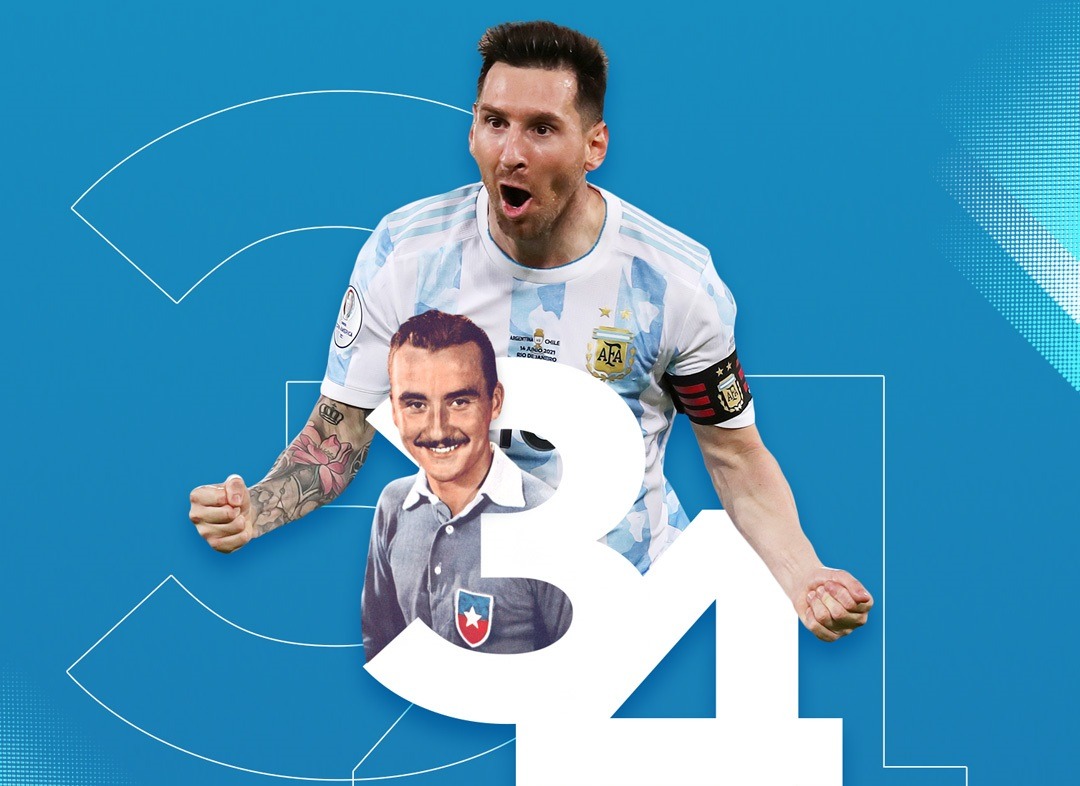 Lionel Messi devient le joueur le plus capé de l’histoire de la Copa America